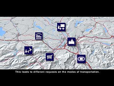 Masterconcept - ITSOS - Intermodal Transport Simulation&amp;Operation System, masterconcept12